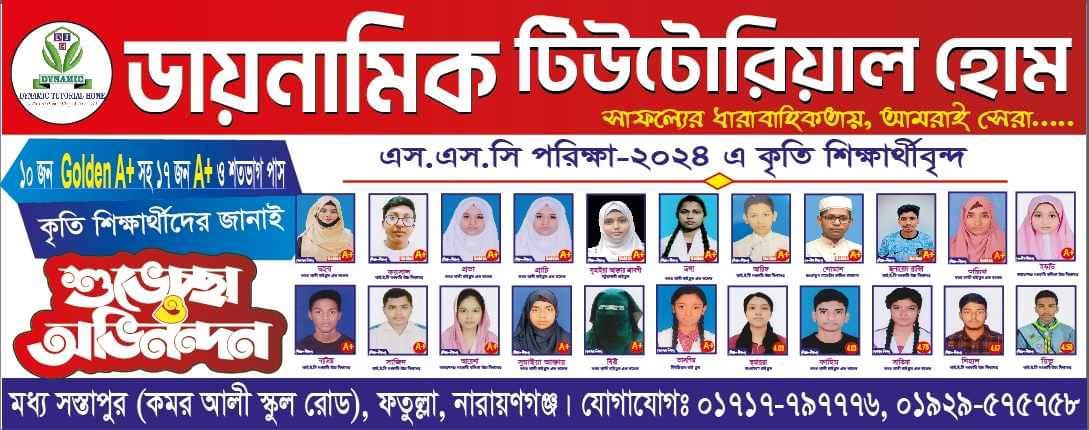 SSC 2024 Result